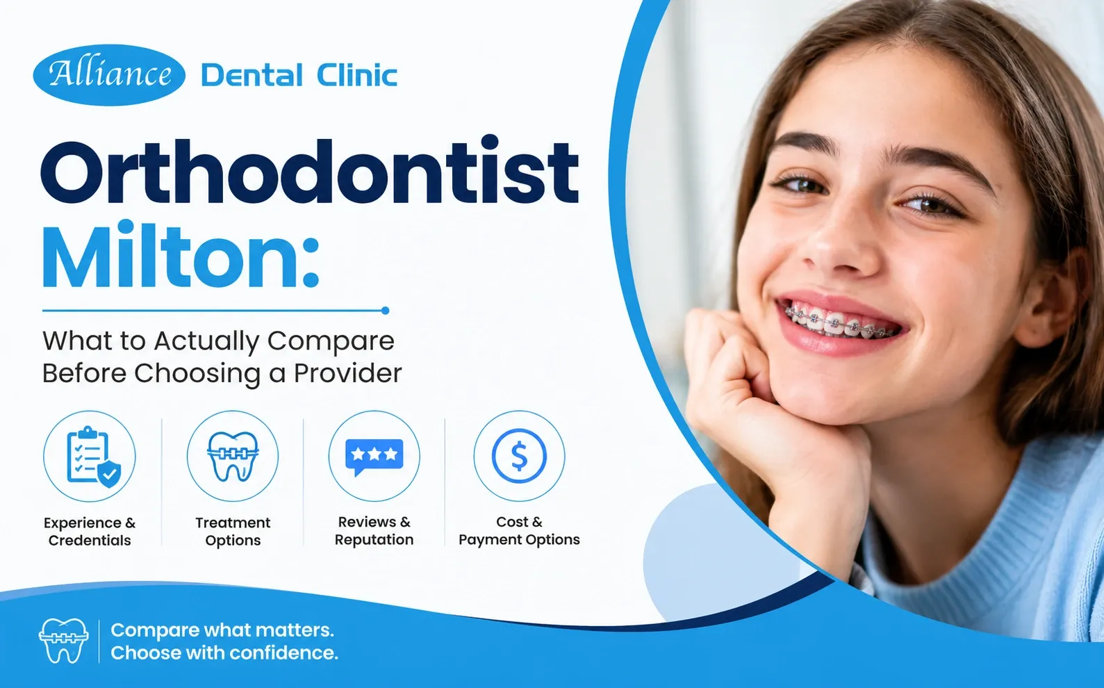 Alliance Dental Clinic